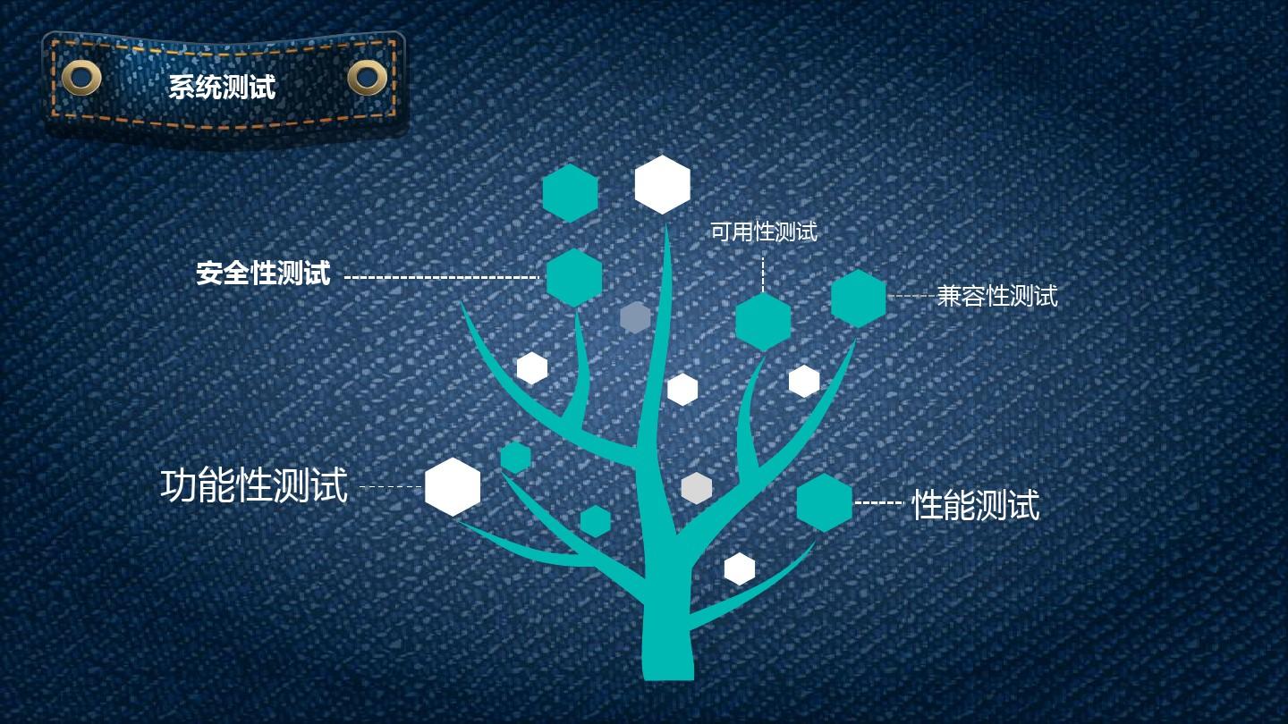 軟件兼容性測(cè)試